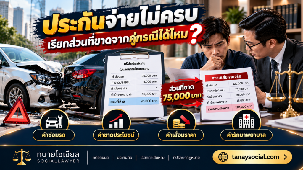 ประกันจ่ายไม่ครบ เรียกส่วนที่ขาดจากคู่กรณีได้ไหม