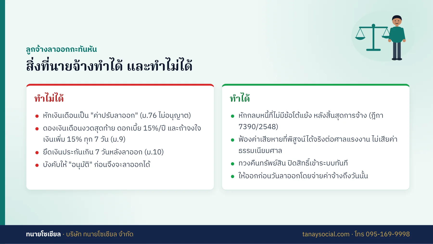 สิ่งที่นายจ้างทำได้และทำไม่ได้ เมื่อลูกจ้างลาออกกะทันหัน