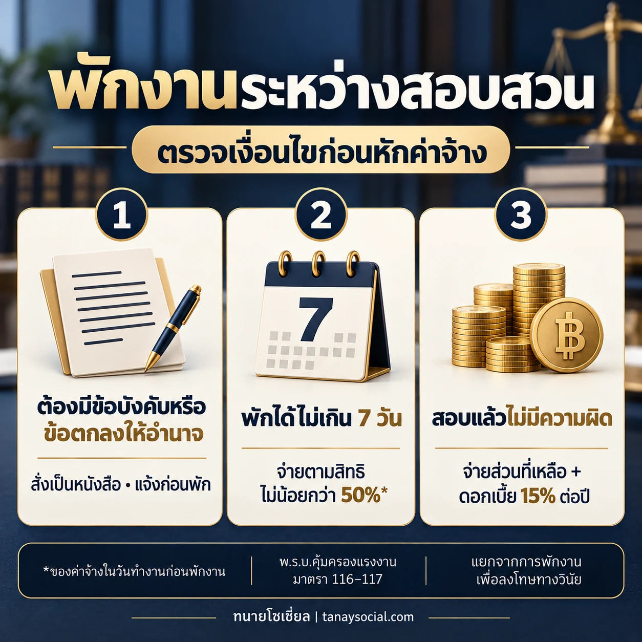 สรุปเงื่อนไขพักงานระหว่างสอบสวนตามมาตรา 116 และสิทธิตามมาตรา 117