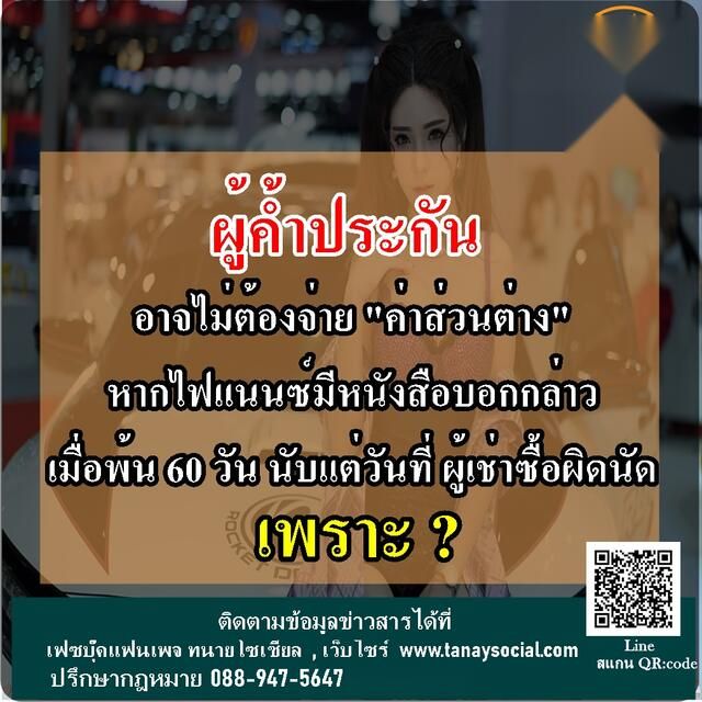 ผู้เช่าซื้อผิดนัด ผู้ค้ำประกันอาจไม่ต้องรับผิดค่าส่วนต่าง