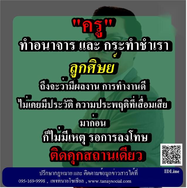 ครูกระทำอนาจารลูกศิษย์ ศาลไม่รอการลงโทษ ฎีกาที่ 7260/2561