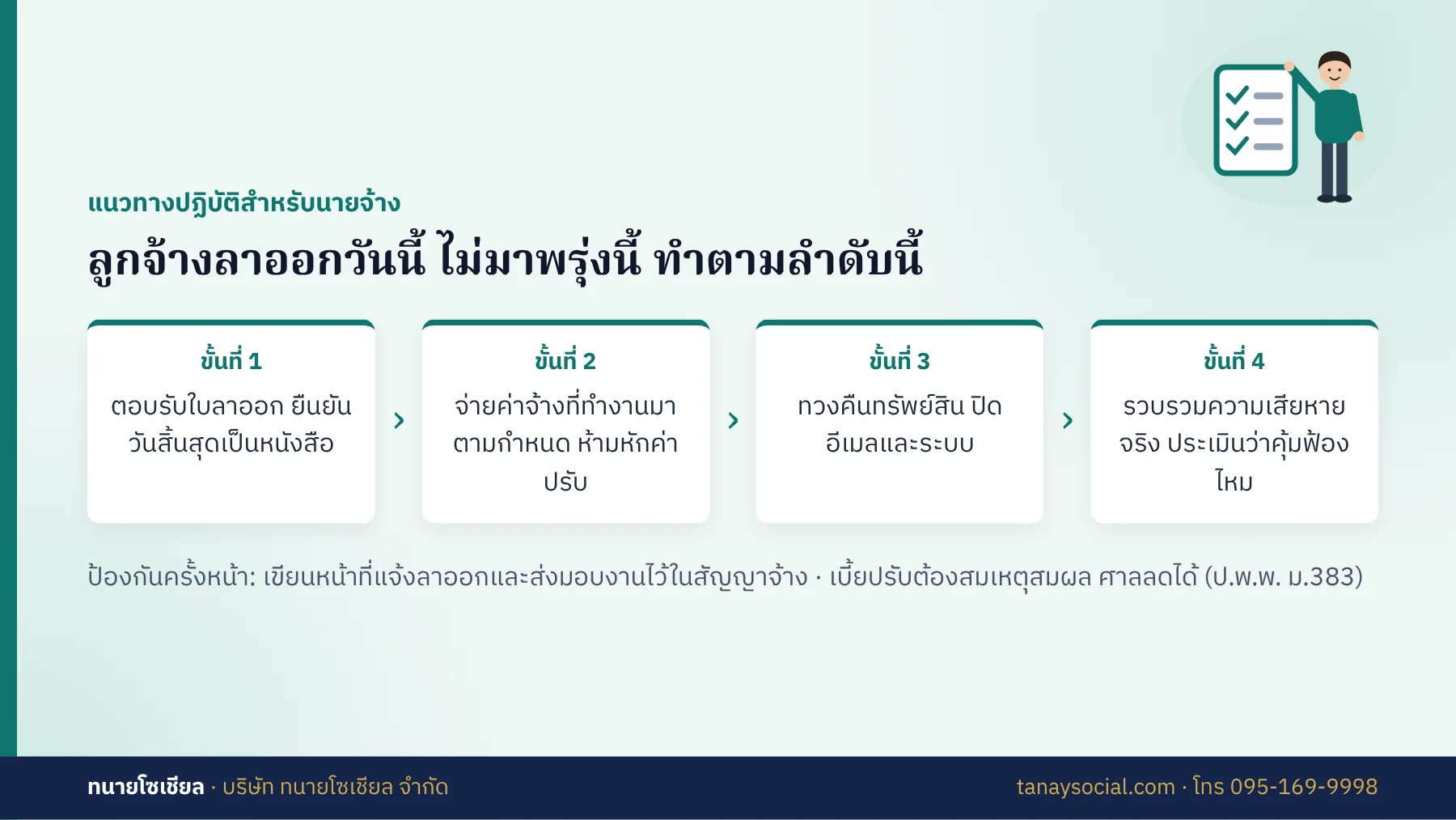 ลูกจ้างลาออกวันนี้ ไม่มาพรุ่งนี้ นายจ้างควรทำตามลำดับ 4 ขั้นตอน