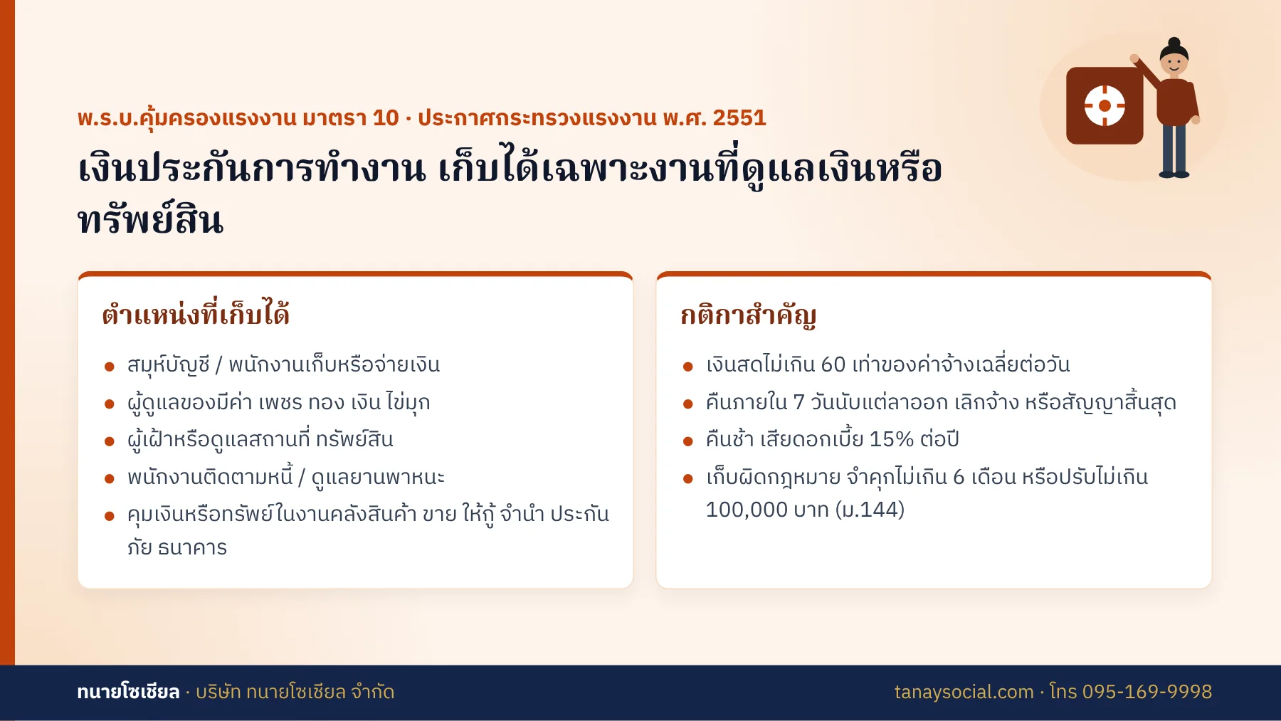 เงินประกันการทำงาน เก็บได้เฉพาะงานที่ดูแลเงินหรือทรัพย์สิน ตามมาตรา 10